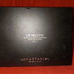 Anastasia lip pallete